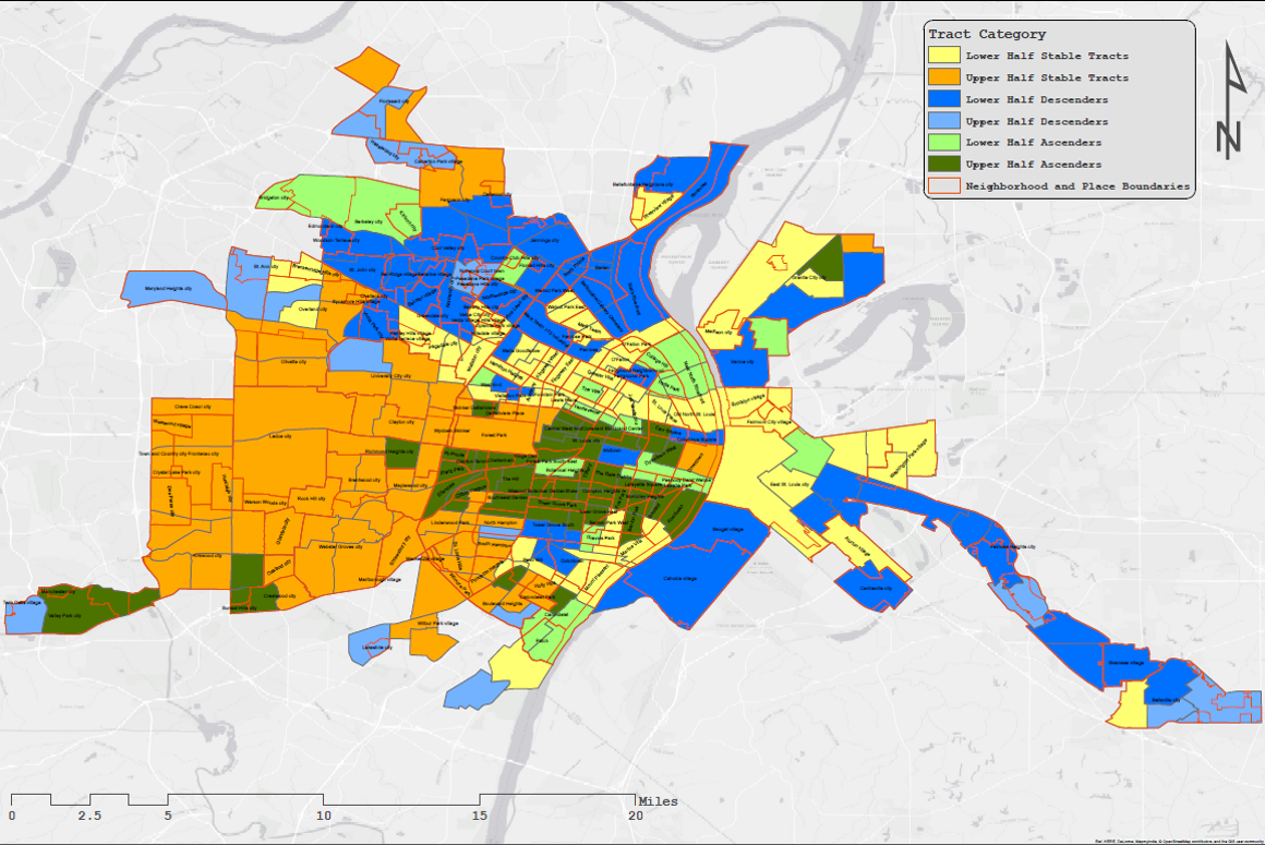 Six-Party Typology of St. Louis Neighborhoods